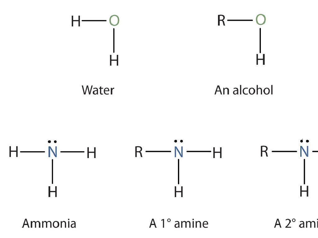 water alcohol ammonia