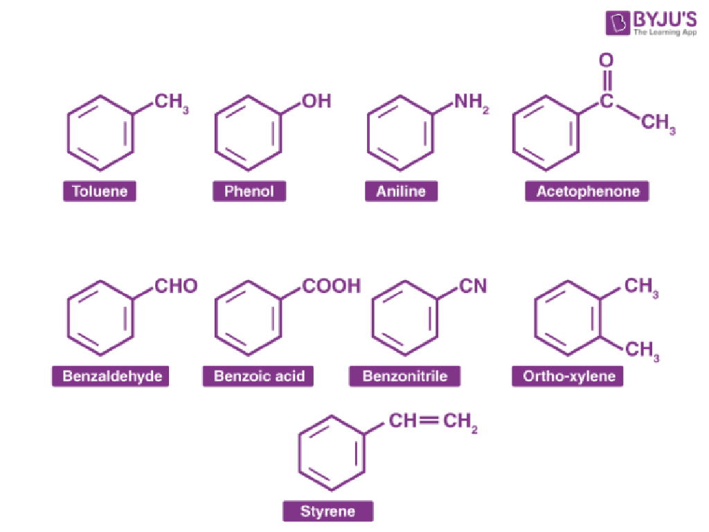 organic compound structures