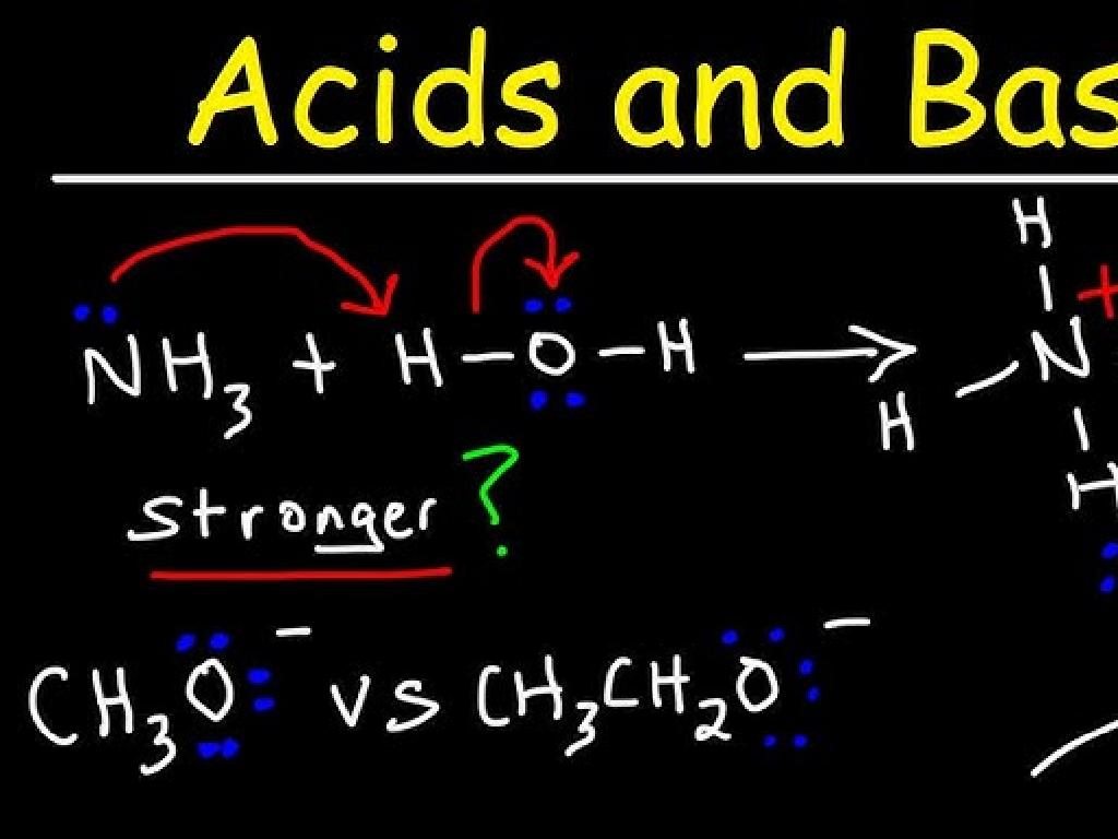 acid base reactions