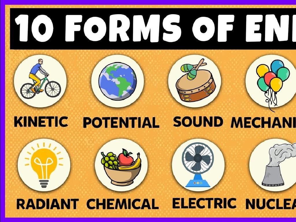 energy types chart