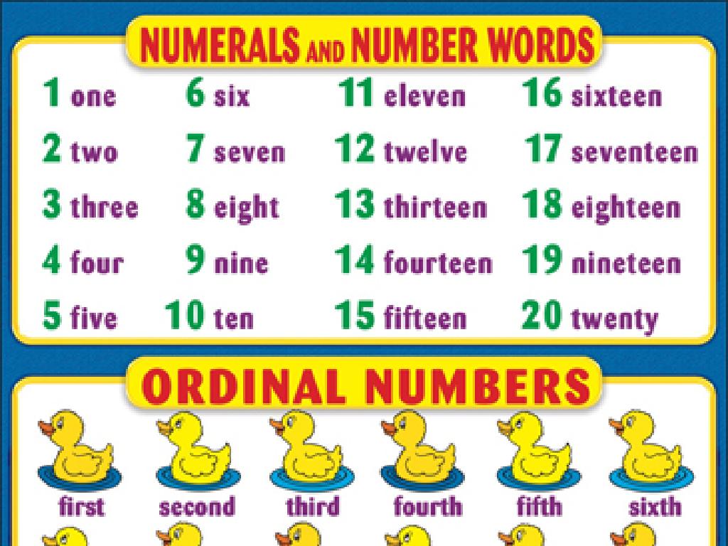 numerals ordinal poster