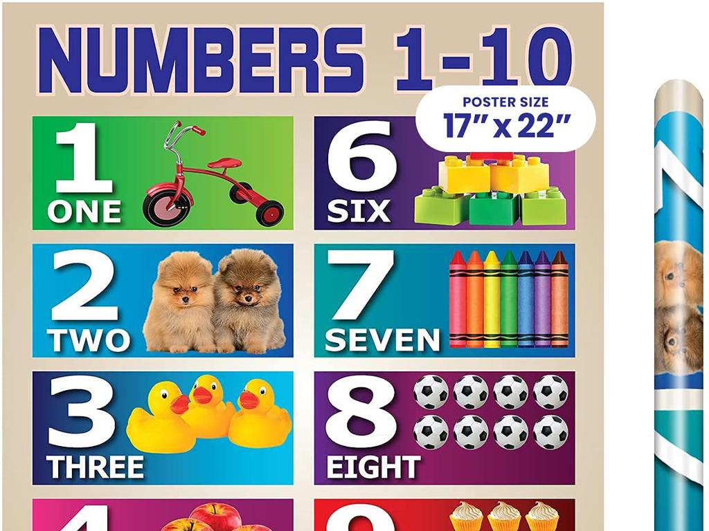 numbers 1-10 poster