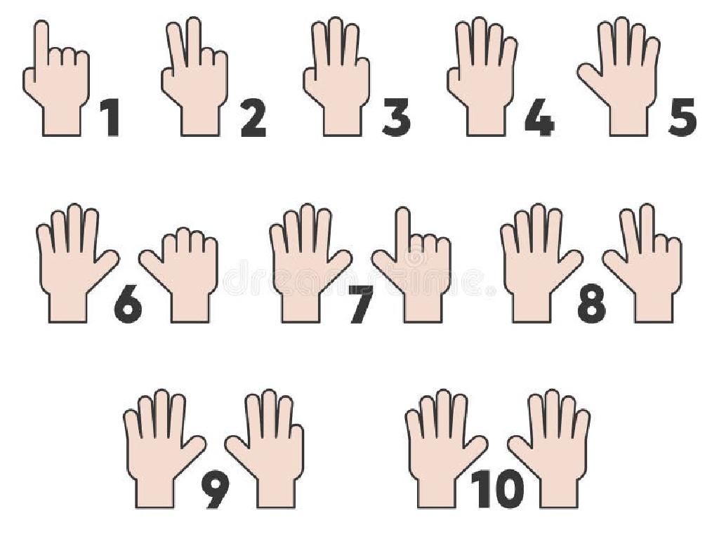 number hand signs