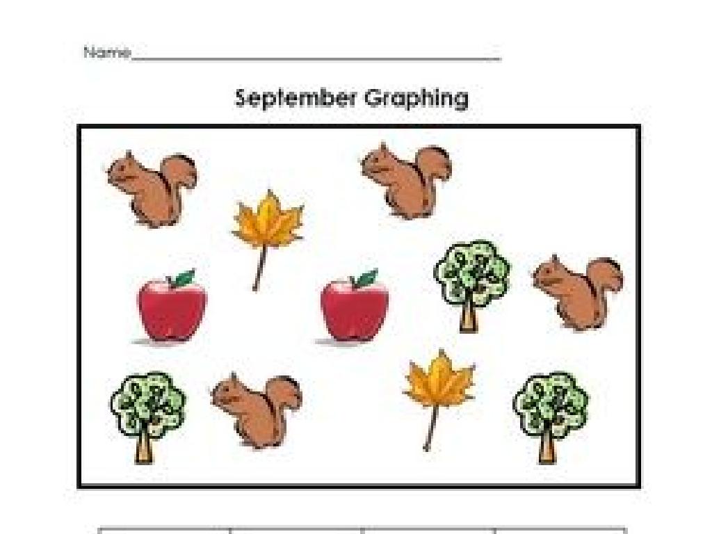 squirrels apples graphing