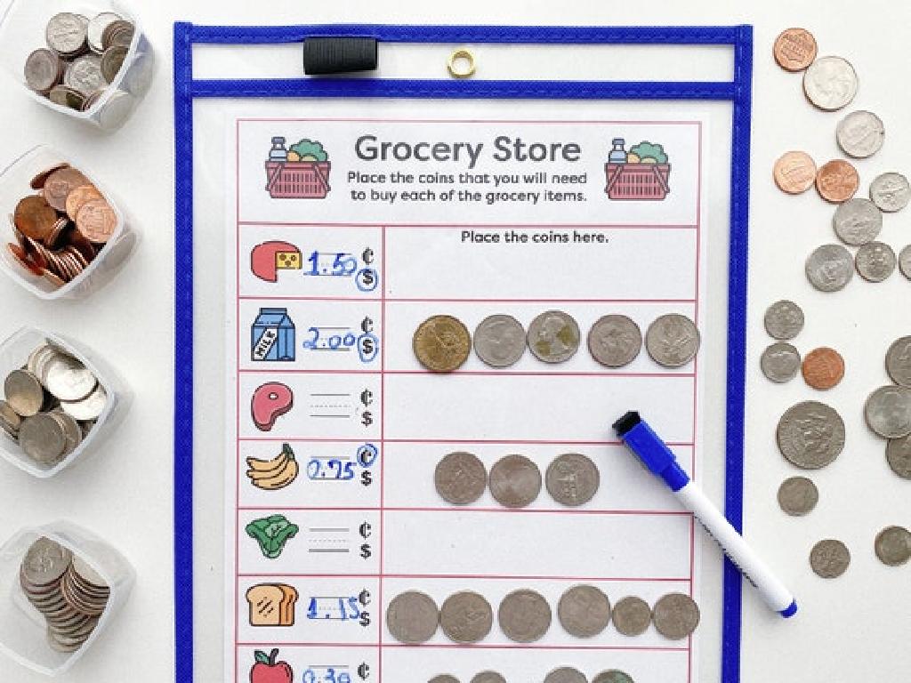 coin price chart activity