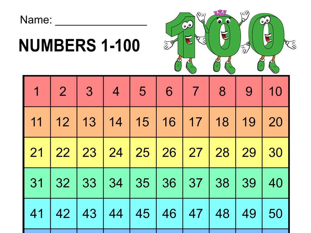 colorful number chart