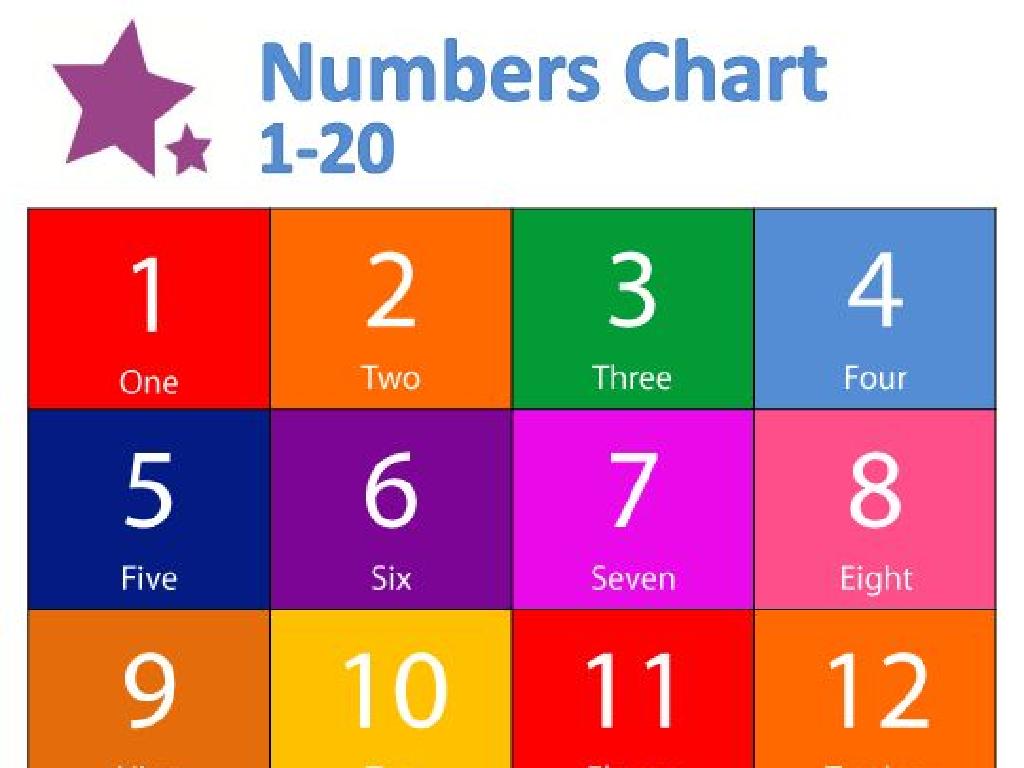 star number chart