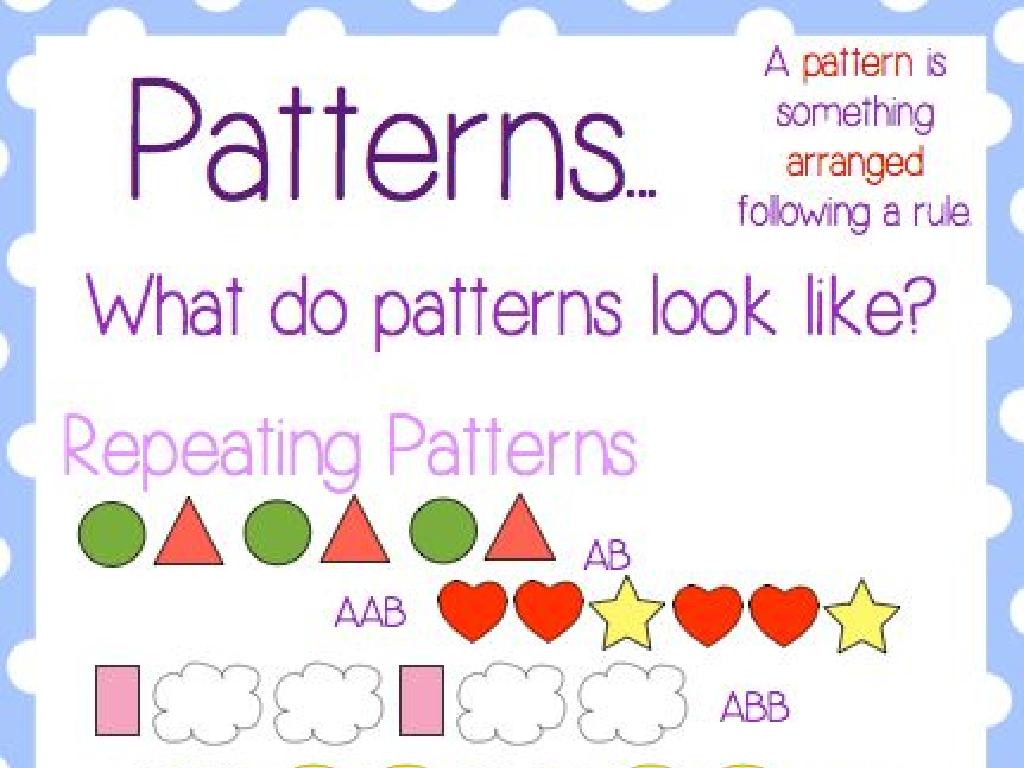 repeating pattern chart