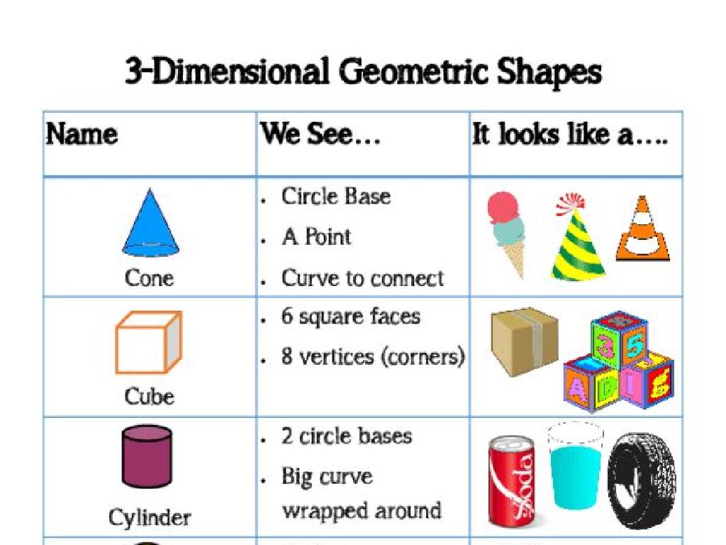 3d geometric shapes