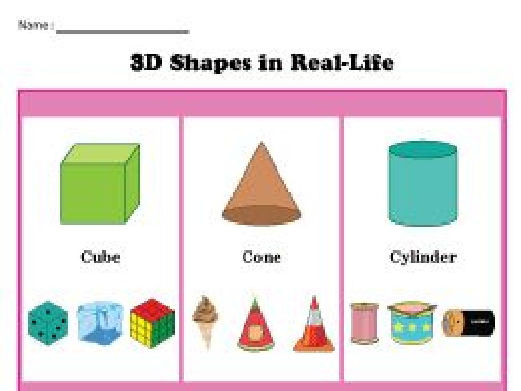 cube cone cylinder chart