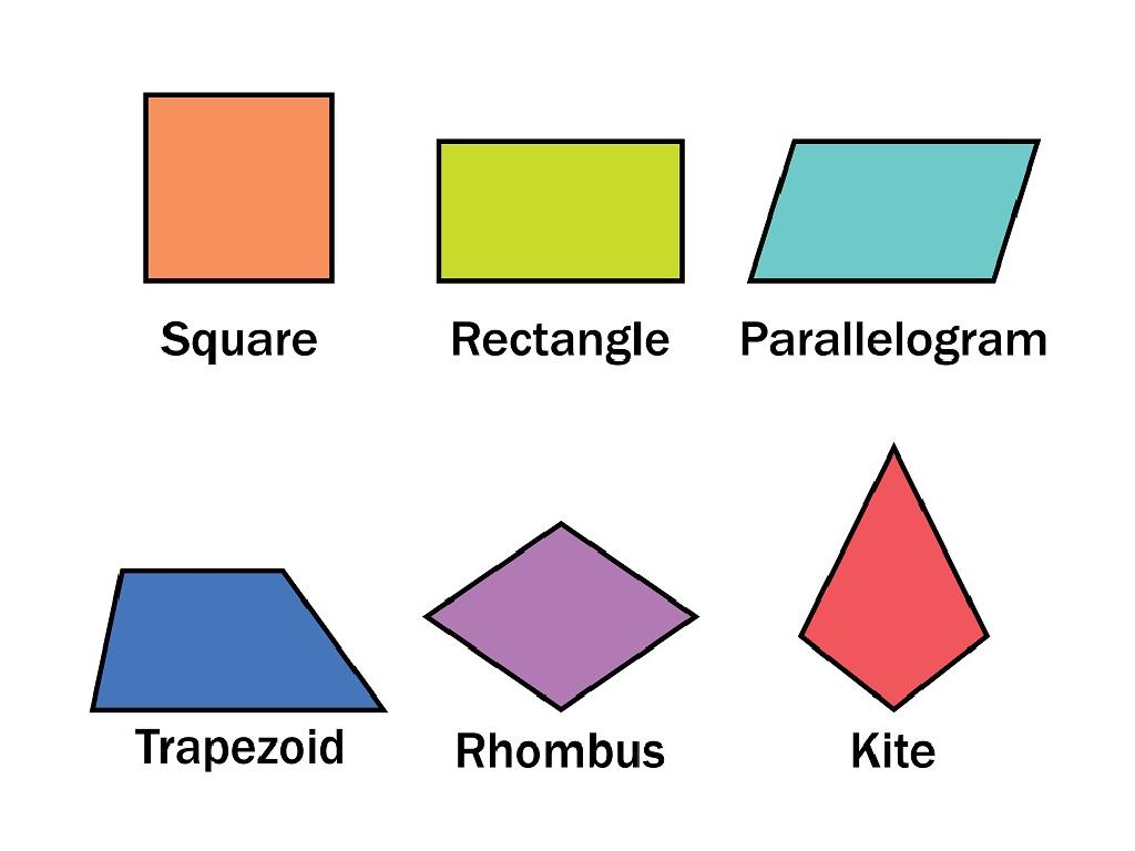 geometric shape labels