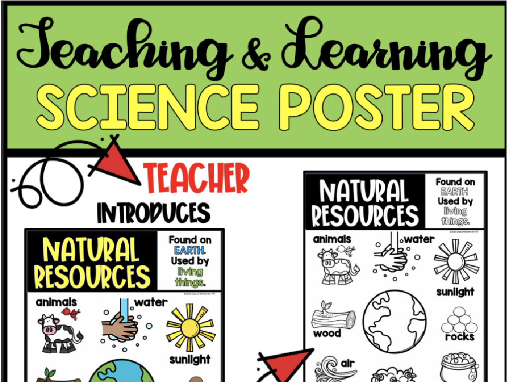 science learning poster