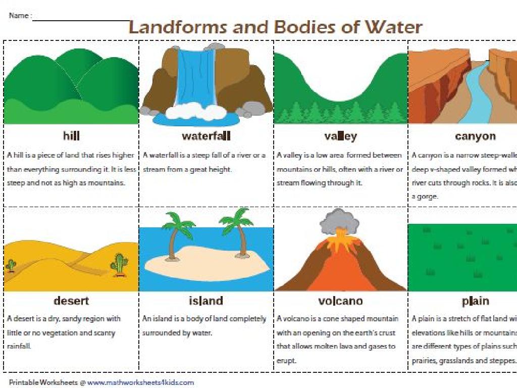 landform water bodies poster