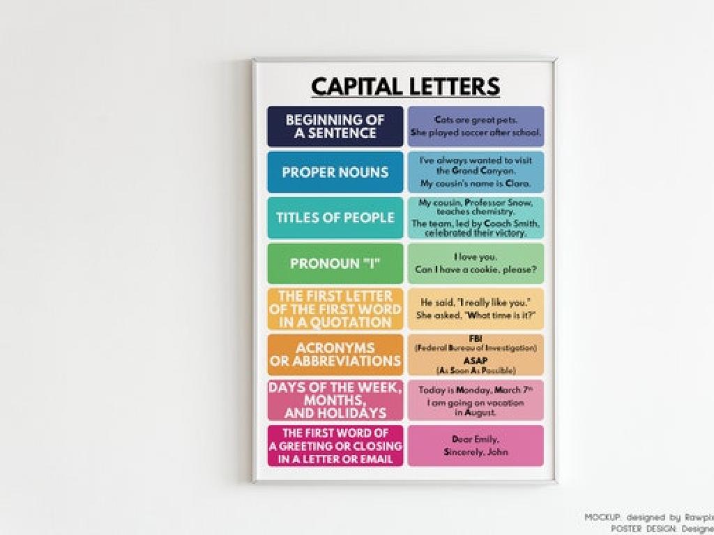 capitalization rules poster