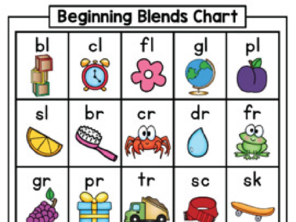 blends chart letters pictures