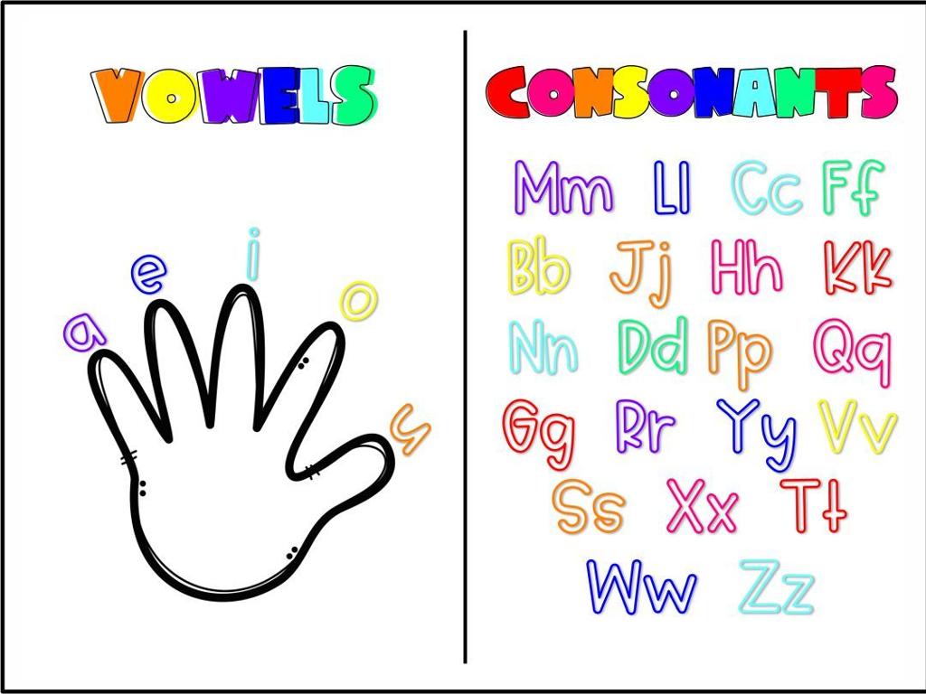 colorful vowel consonant