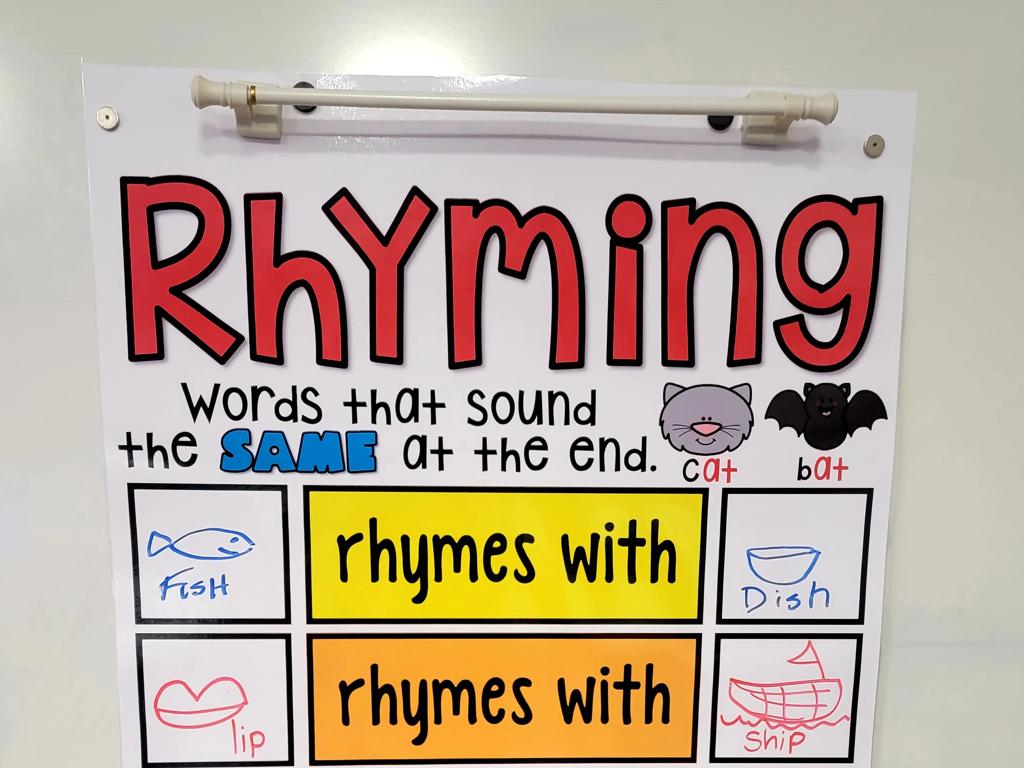 rhyming words poster