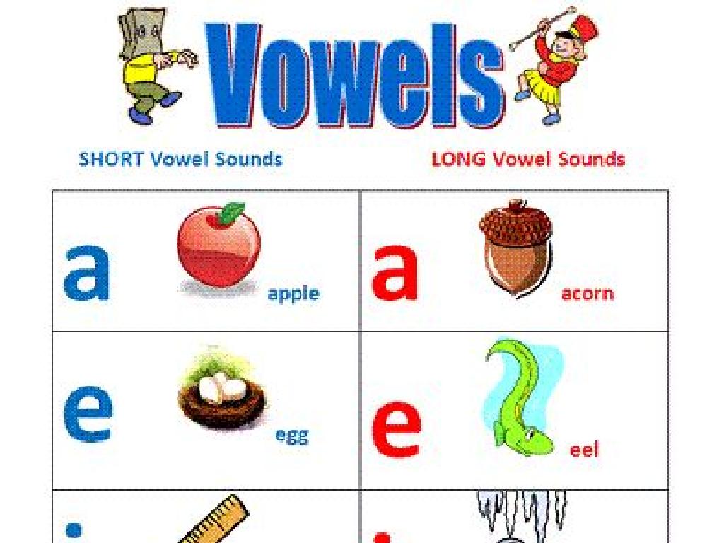 short long vowel chart