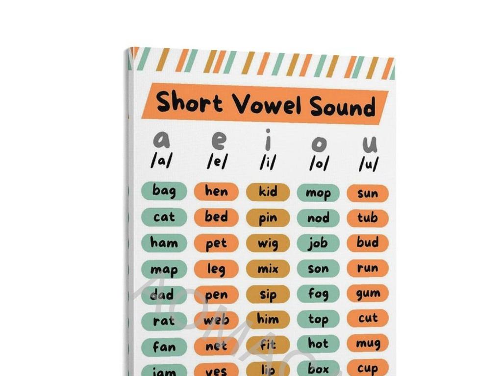 short vowel chart