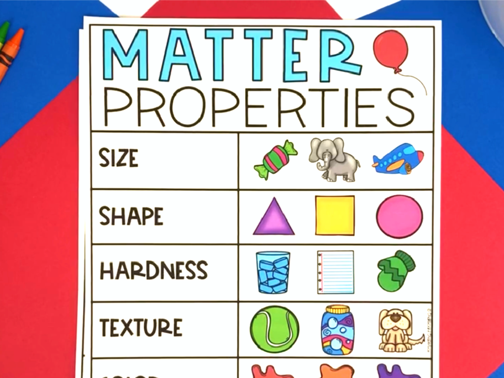 kids matter properties