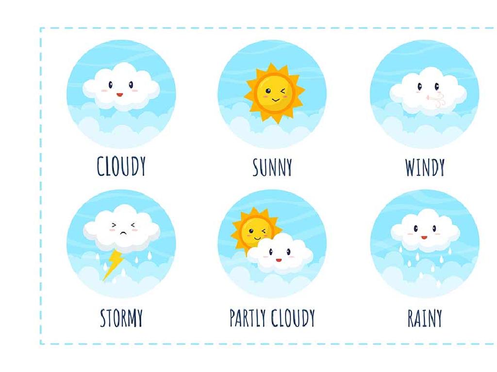 weather icons faces