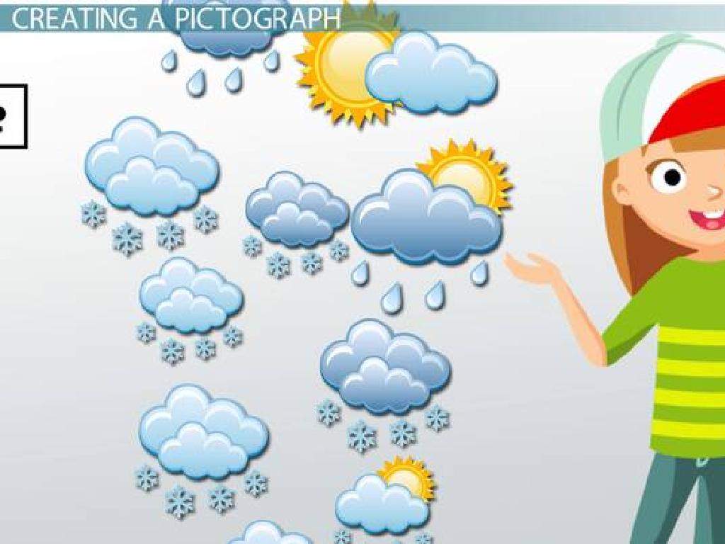 weather icons presentation