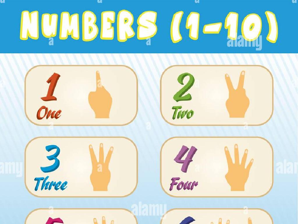 hand sign numbers