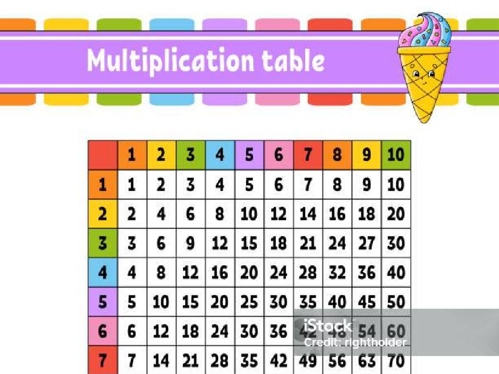 rainbow ice cream multiplication