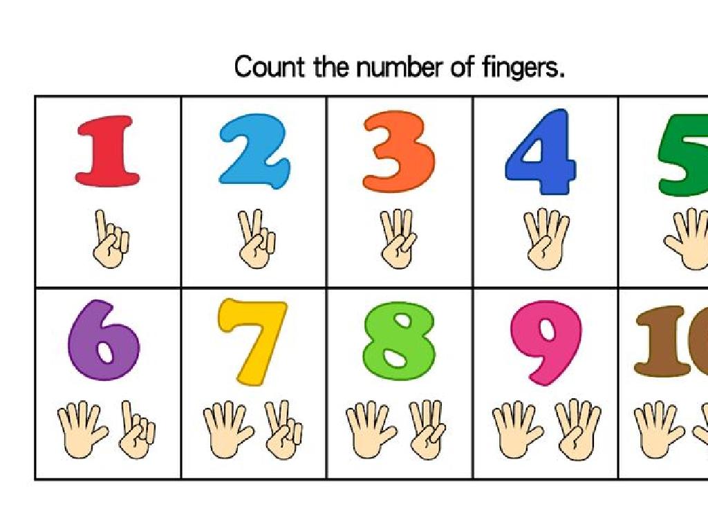 finger counting activity