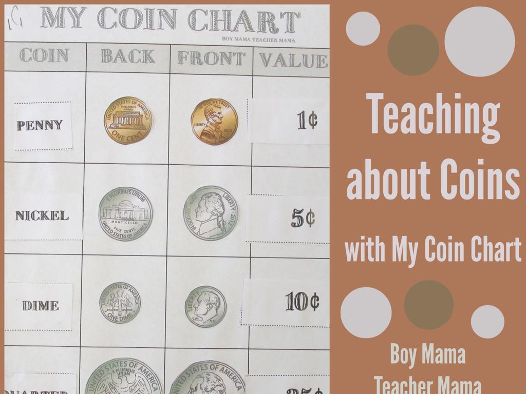 penny nickel dime values