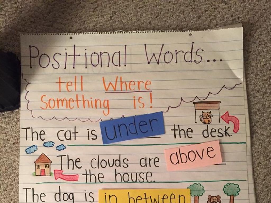 positional words poster