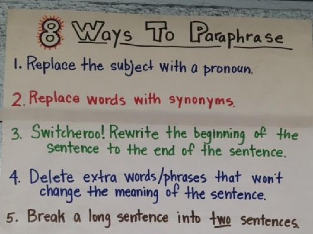 paraphrasing tips poster