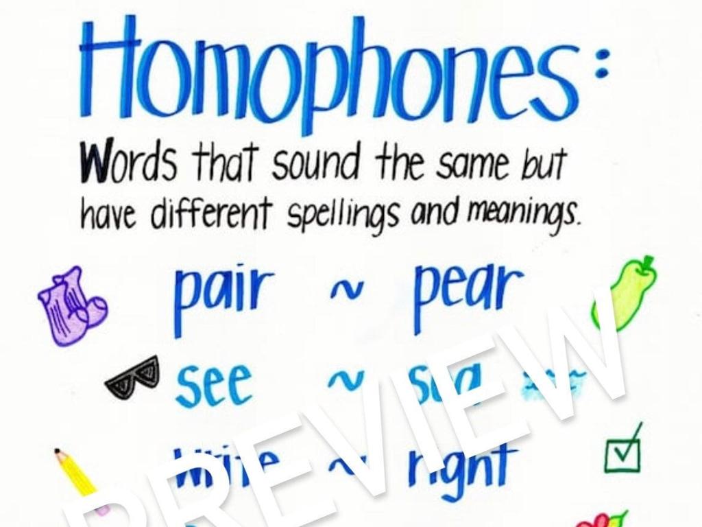 homophones examples poster