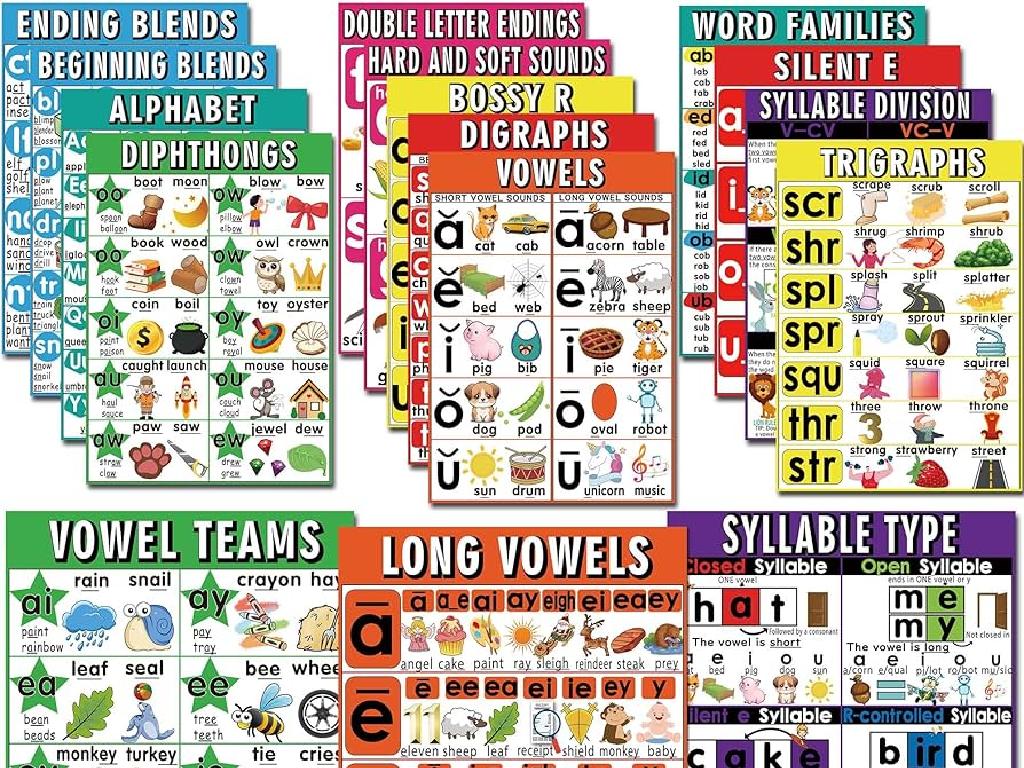 phonics vowel sounds posters