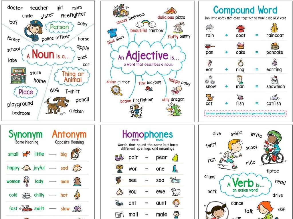 colorful grammar concepts