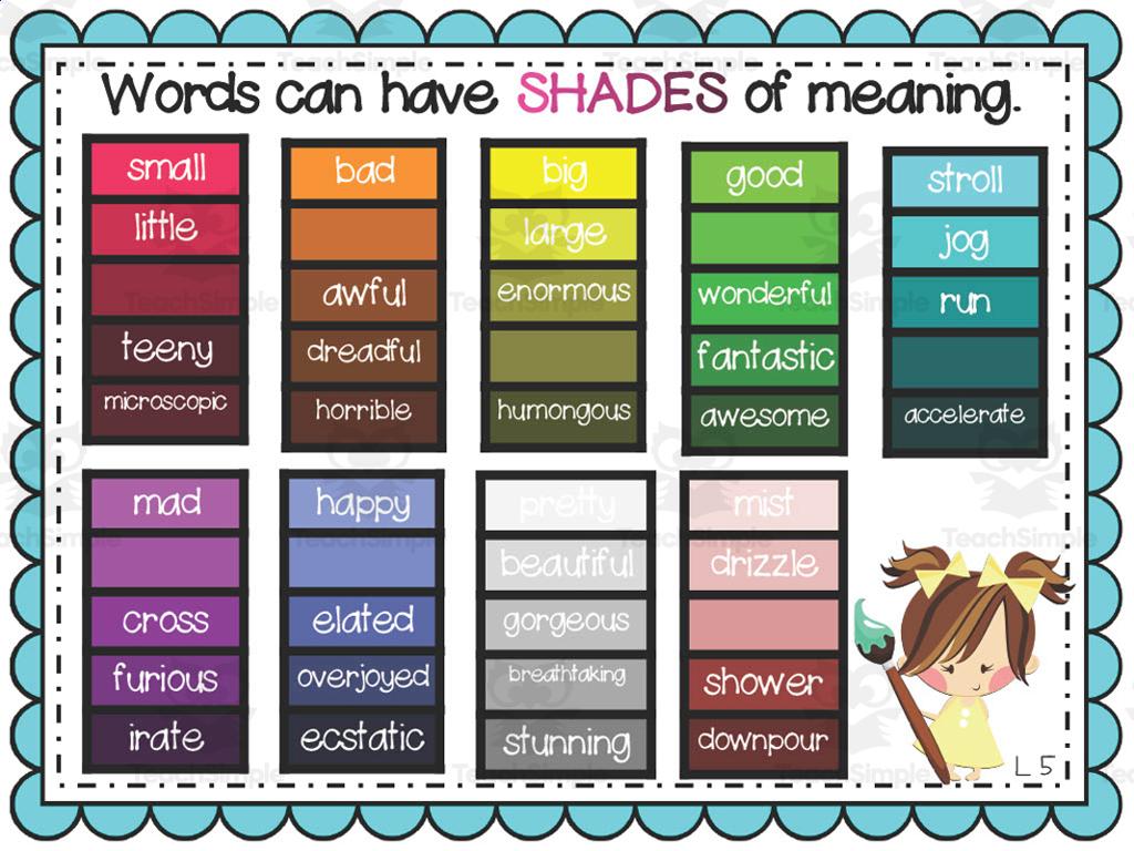 shades of meaning chart