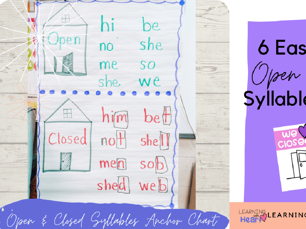 open closed syllables poster