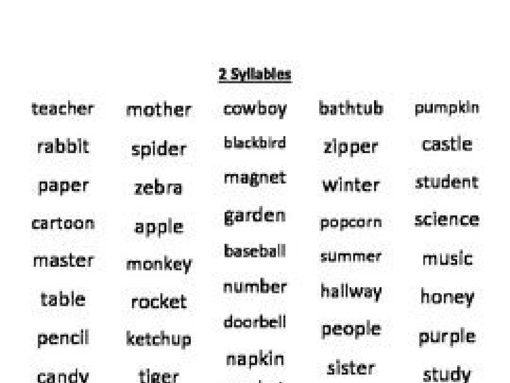 Certainly! Here are some two-syllable words organized into columns:

1. **Column 1**
   - apple
   - garden
   - happy
   - kitten
   - monkey

2. **Column 2**
   - basket
   - pillow
   - sunset
   - tiger
   - yellow

3. **Column 3**
   - cherry
   - flower
   - mountain
   - ocean
   - winter

4. **Column