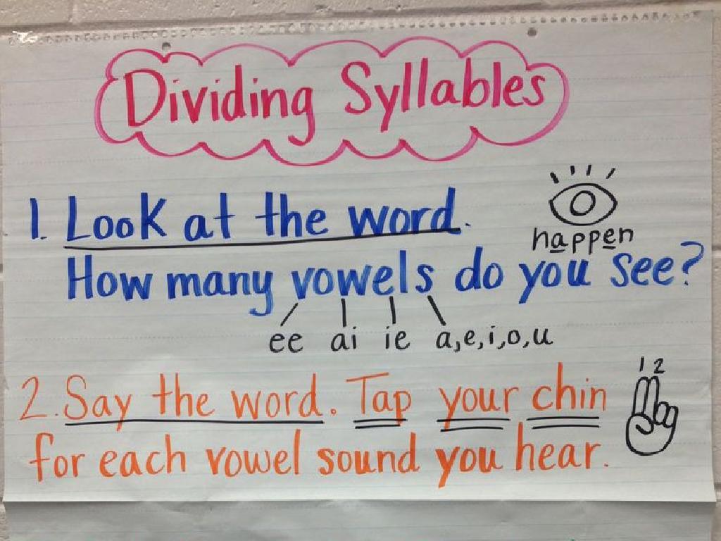 syllable division guide