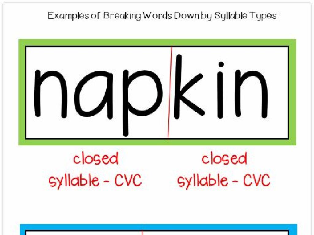 closed syllable breakdown