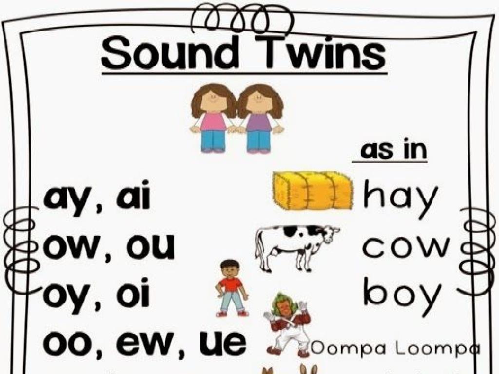 vowel sound chart