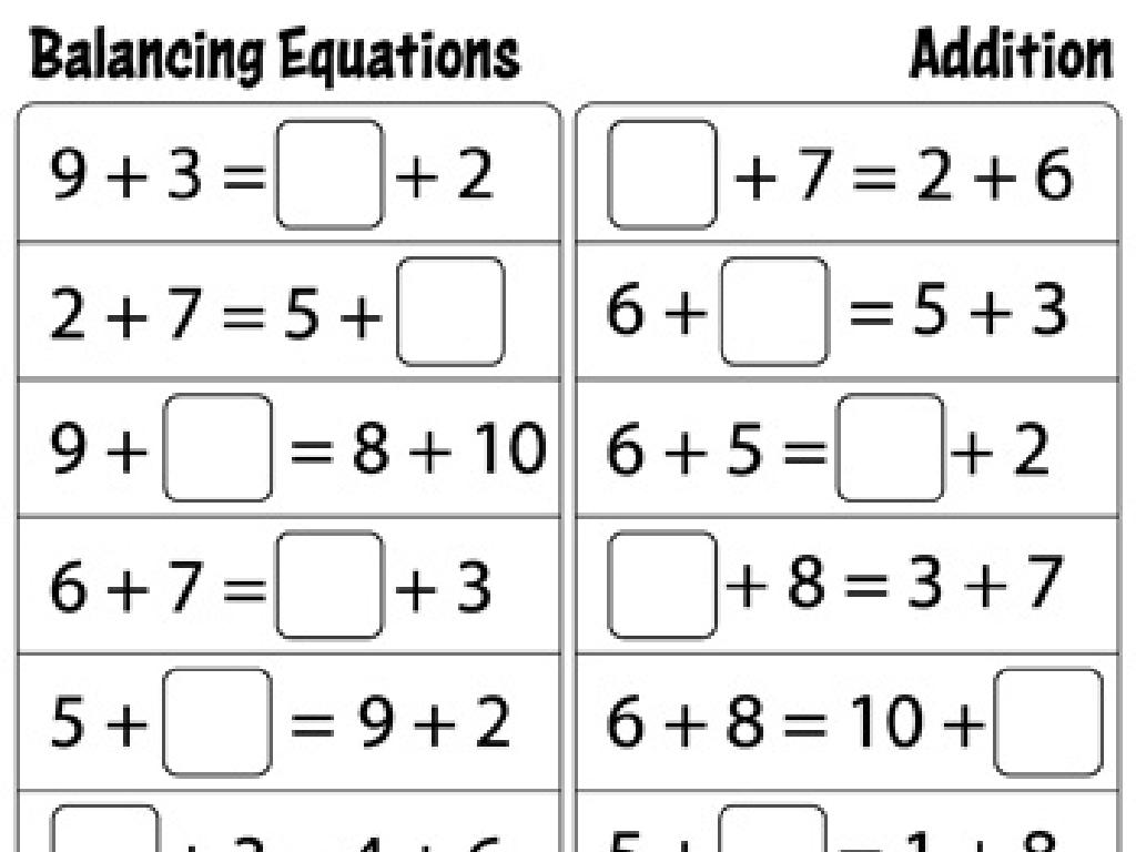 balancing equations worksheet