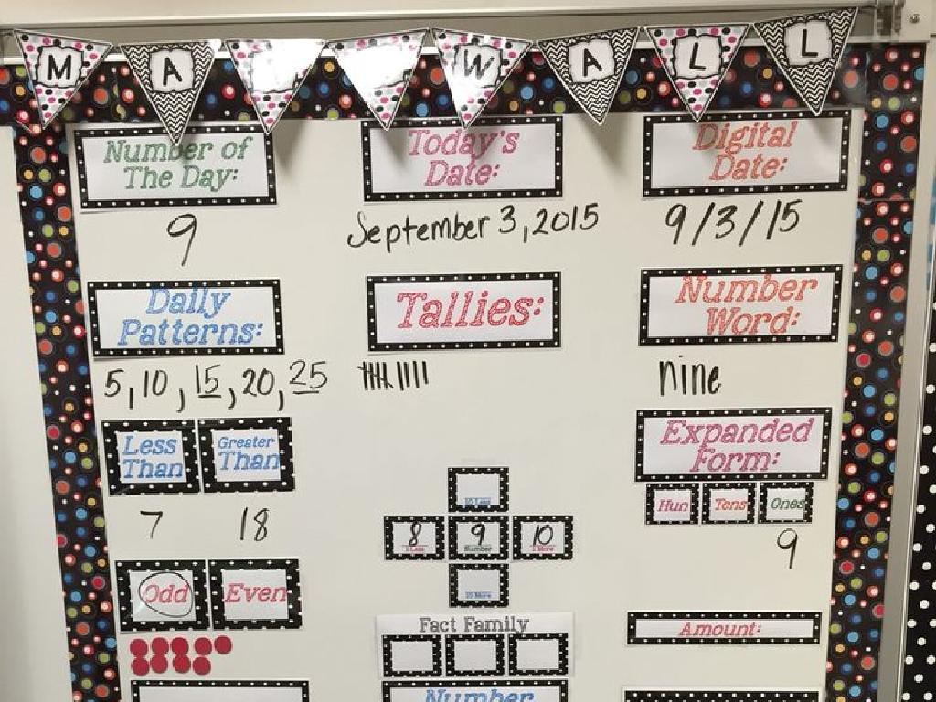 math patterns display