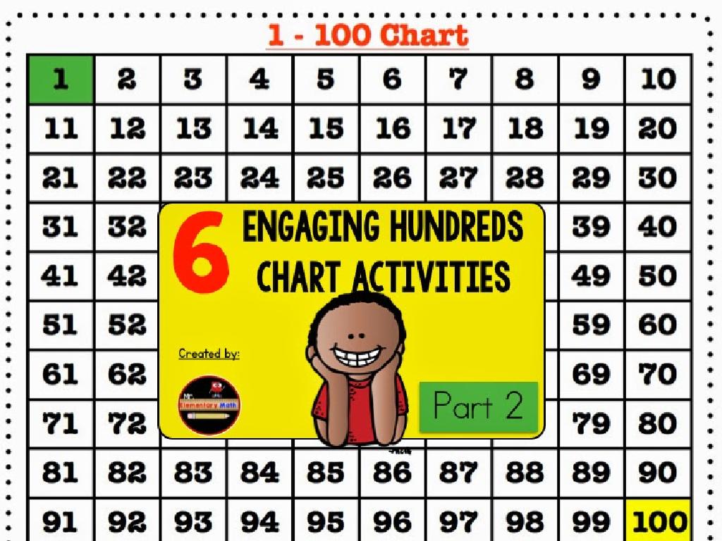 engaging number activities