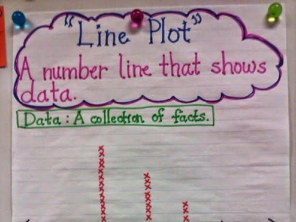 line plot data poster