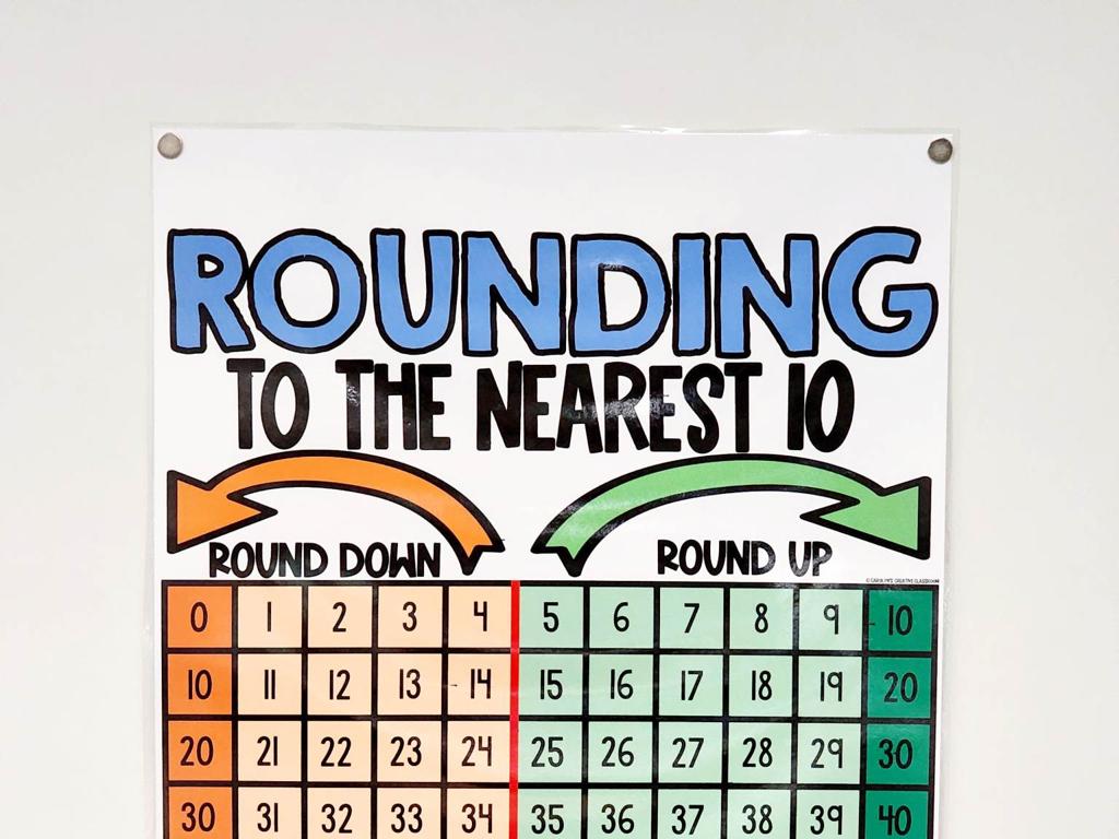 rounding numbers chart