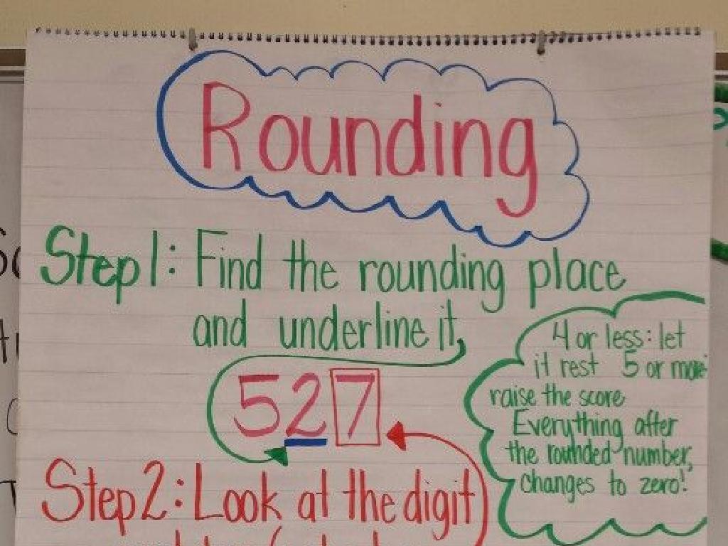 rounding numbers guide