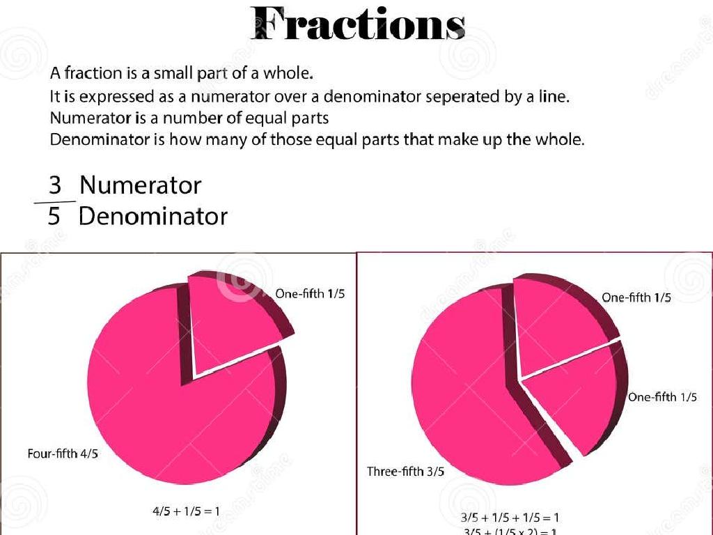 pie chart fractions