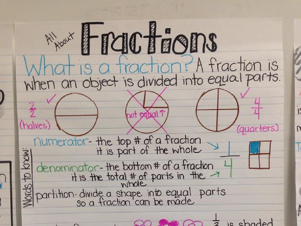 handwritten fractions poster