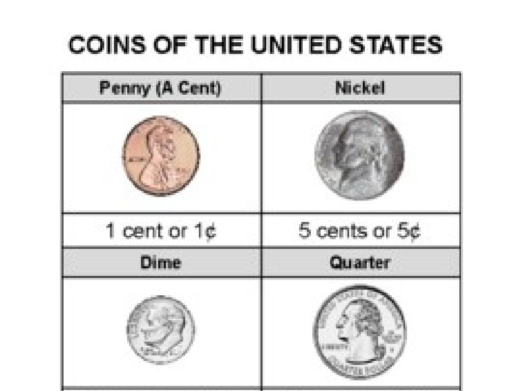 us coins currency